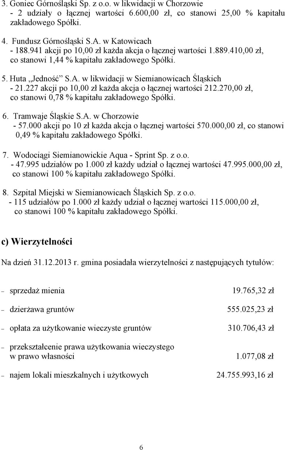 227 akcji po 10,00 zł każda akcja o łącznej wartości 212.270,00 zł, co stanowi 0,78 % kapitału zakładowego Spółki. 6. Tramwaje Śląskie S.A. w Chorzowie - 57.