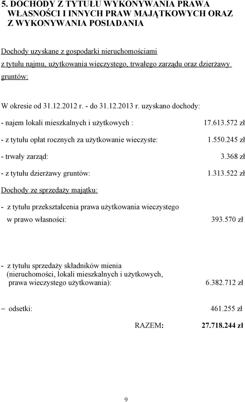 572 zł - z tytułu opłat rocznych za użytkowanie wieczyste: 1.550.245 zł - trwały zarząd: 3.368 zł - z tytułu dzierżawy gruntów: 1.313.