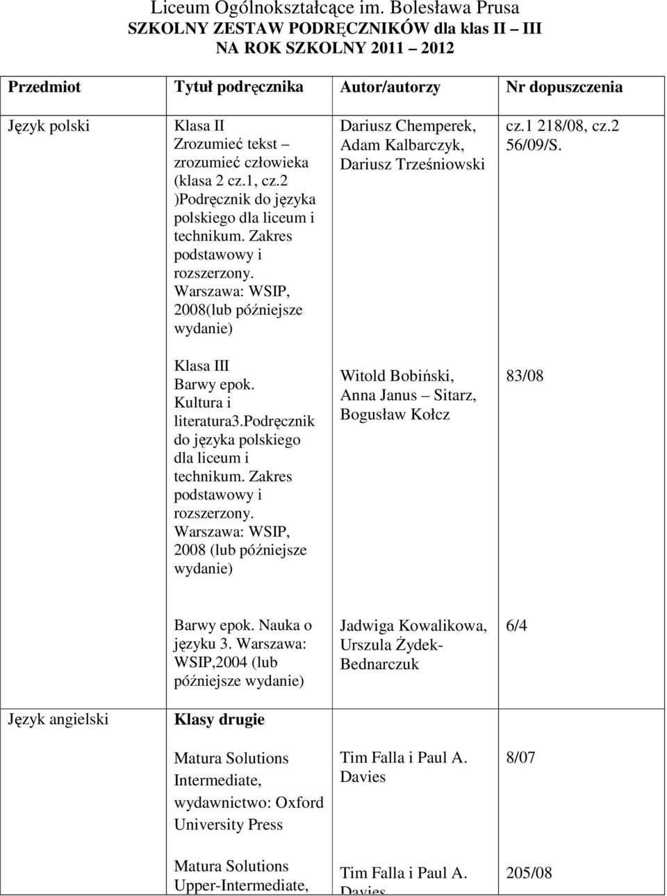 człowieka (klasa 2 cz.1, cz.2 )Podręcznik do języka polskiego dla i technikum.