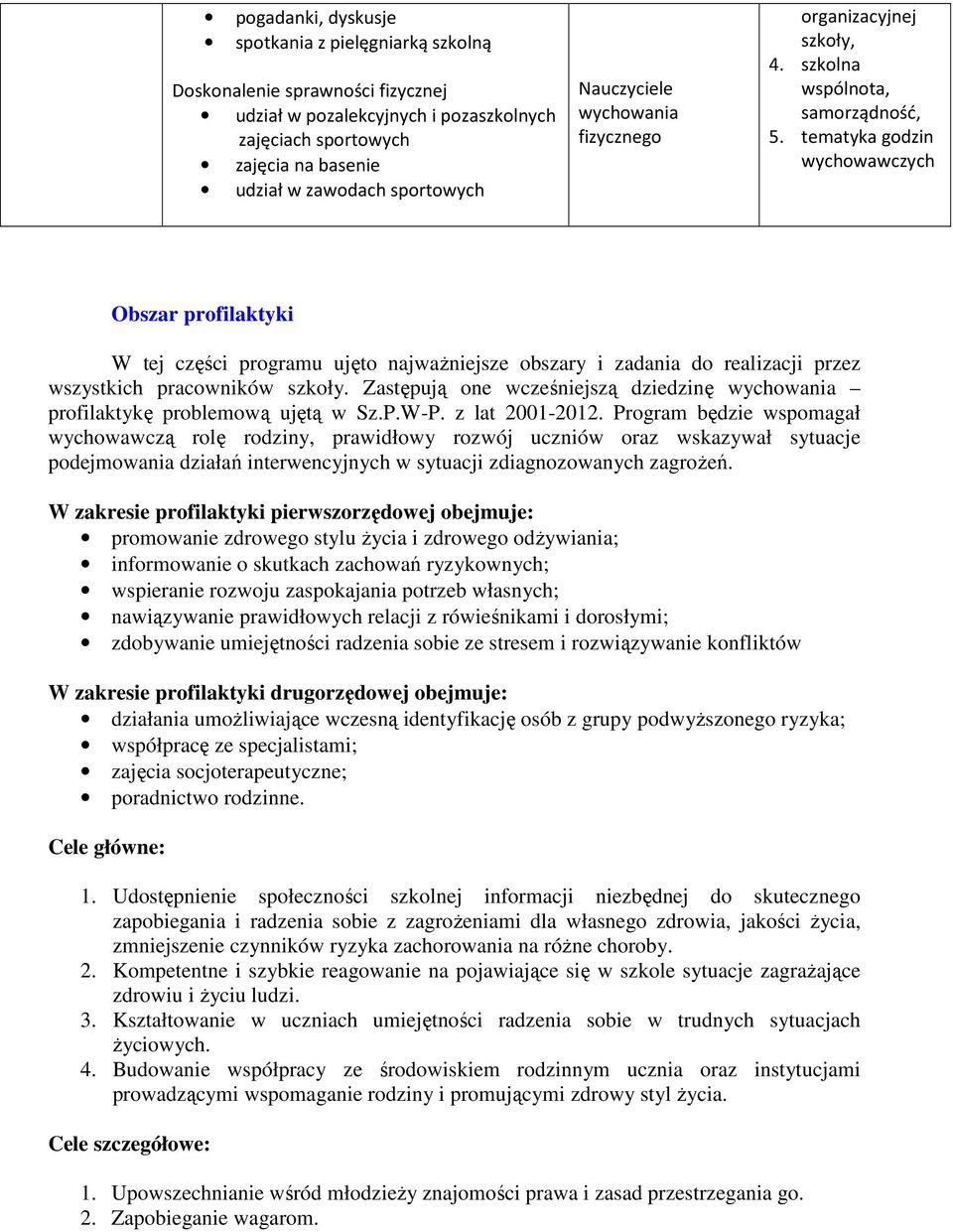 Zastępują one wcześniejszą dziedzinę wychowania profilaktykę problemową ujętą w Sz.P.W-P. z lat 2001-2012.