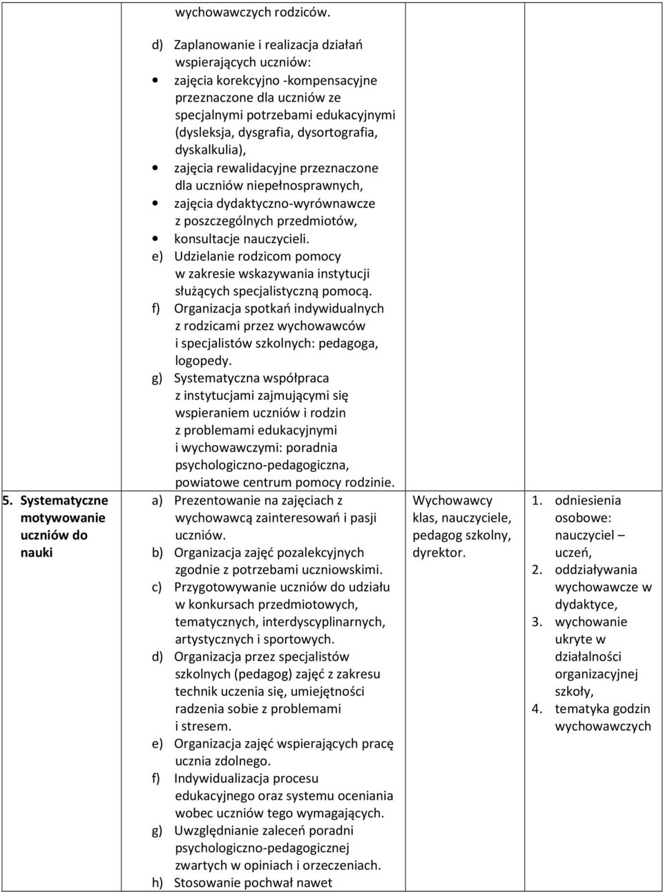 edukacyjnymi (dysleksja, dysgrafia, dysortografia, dyskalkulia), zajęcia rewalidacyjne przeznaczone dla uczniów niepełnosprawnych, zajęcia dydaktyczno-wyrównawcze z poszczególnych przedmiotów,