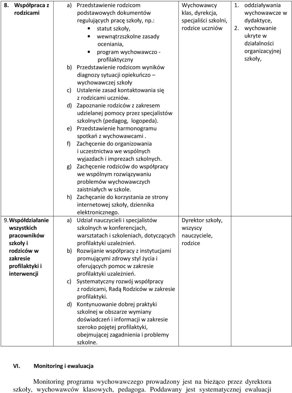 się z rodzicami uczniów. d) Zapoznanie rodziców z zakresem udzielanej pomocy przez specjalistów szkolnych (pedagog, logopeda). e) Przedstawienie harmonogramu spotkań z wychowawcami.