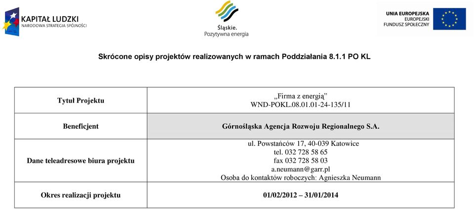 01-24-135/11 Beneficjent Dane teleadresowe biura projektu Górnośląska Agencja Rozwoju Regionalnego S.A. ul.