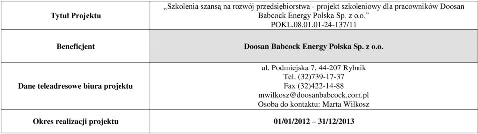 01-24-137/11 Doosan Babcock Energy Polska Sp. z o.o. ul. Podmiejska 7, 44-207 Rybnik Tel.