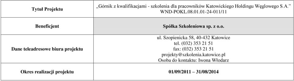 01-24-011/11 Beneficjent Dane teleadresowe biura projektu Spółka Szkoleniowa sp. z o.o. ul.