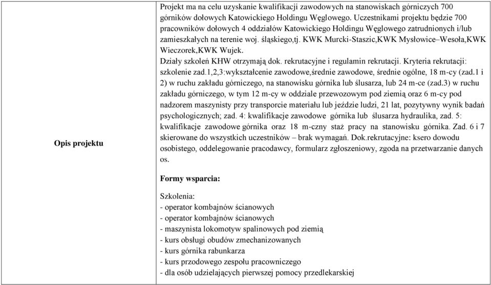 KWK Murcki-Staszic,KWK Mysłowice Wesoła,KWK Wieczorek,KWK Wujek. Działy szkoleń KHW otrzymają dok. rekrutacyjne i regulamin rekrutacji. Kryteria rekrutacji: szkolenie zad.