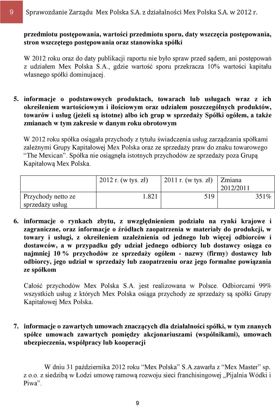 sądem, ani postępowań z udziałem Mex Polska S.A., gdzie wartość sporu przekracza 10% wartości kapitału własnego spółki dominujacej. 5.