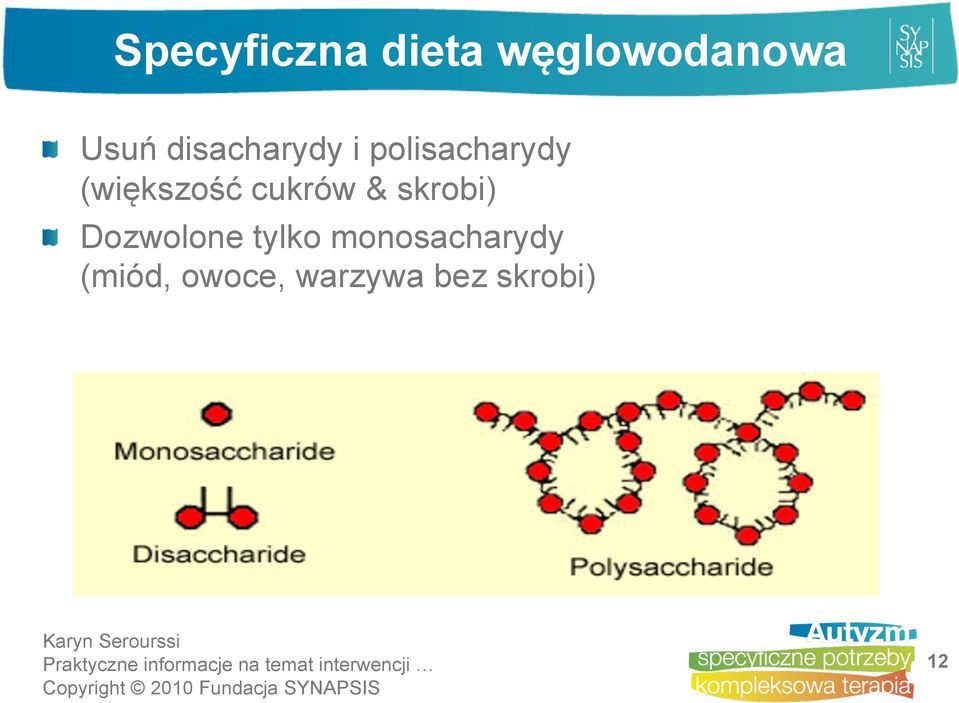 cukrów & skrobi) Dozwolone tylko