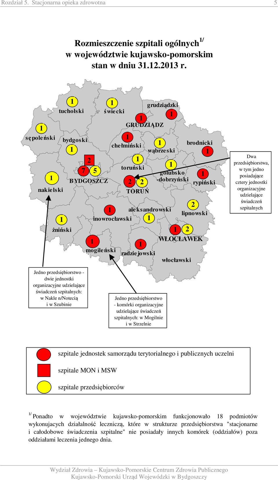 golubsko -dobrzyński brodnicki rypiński 2 lipnowski 2 WŁOCŁAWEK włocławski Dwa przedsiębiorstwa, w tym jedno posiadające cztery jednostki organizacyjne udzielające świadczeń szpitalnych Jedno