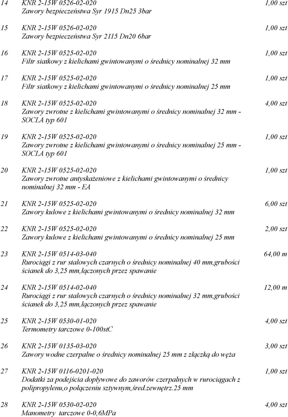 nominalnej 32 mm - SOCLA typ 601 19 KNR 2-15W 0525-02-020 Zawory zwrotne z kielichami gwintowanymi o średnicy nominalnej 25 mm - SOCLA typ 601 20 KNR 2-15W 0525-02-020 Zawory zwrotne antyskażeniowe z