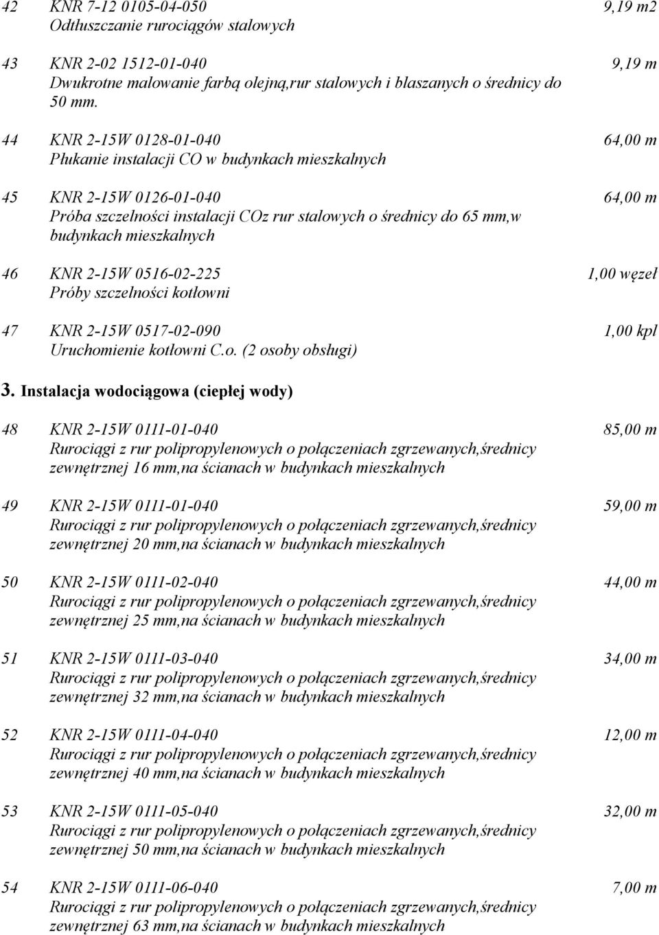 2-15W 0516-02-225 Próby szczelności kotłowni 47 KNR 2-15W 0517-02-090 Uruchomienie kotłowni C.o. (2 osoby obsługi) 9,19 m2 9,19 m 1,00 węzeł 3.