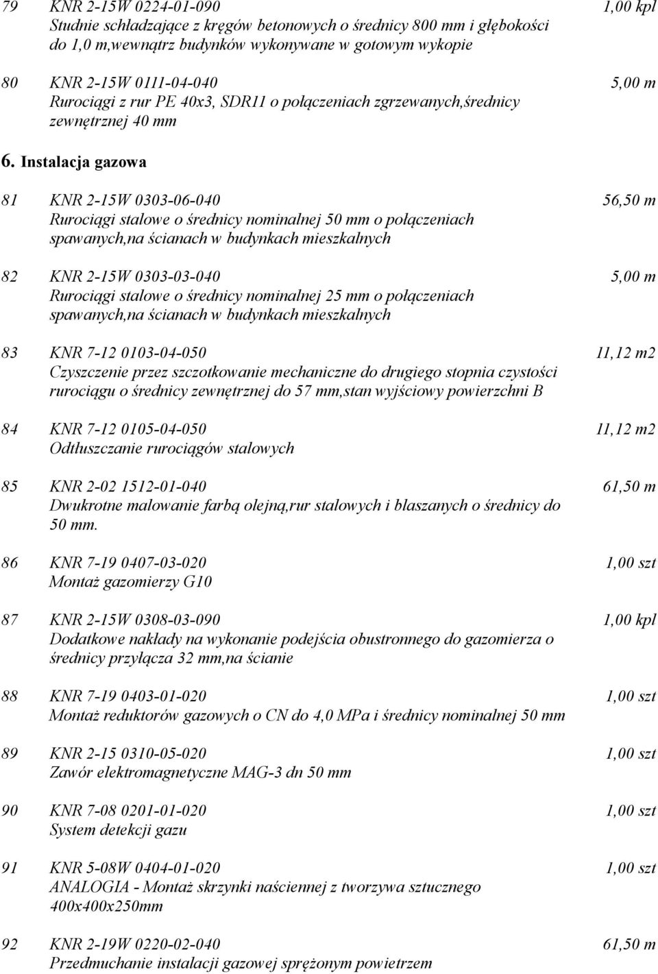 Instalacja gazowa 81 KNR 2-15W 0303-06-040 Rurociągi stalowe o średnicy nominalnej 50 mm o połączeniach spawanych,na ścianach w budynkach mieszkalnych 82 KNR 2-15W 0303-03-040 Rurociągi stalowe o