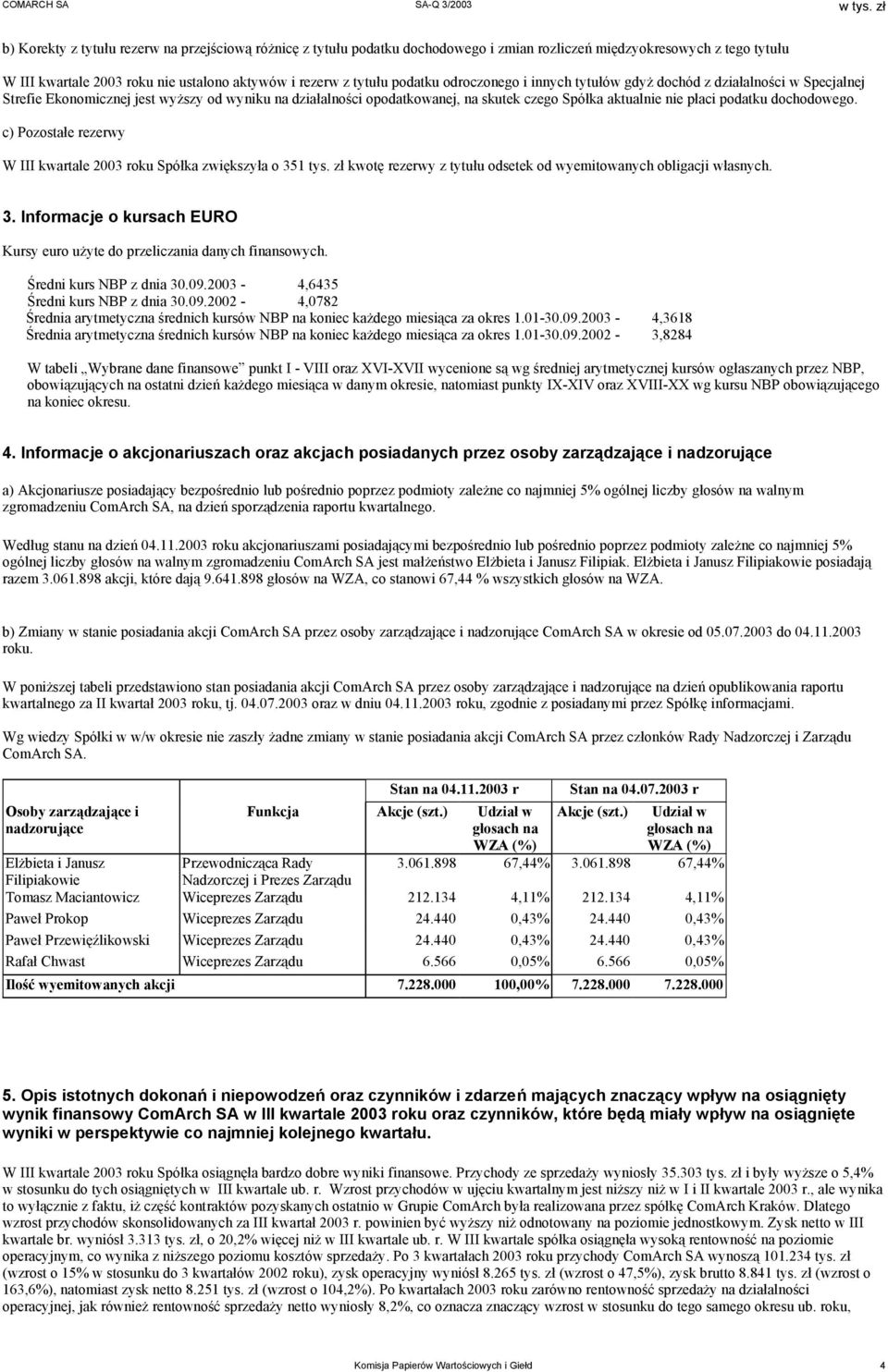 dochodowego. c) Pozostałe rezerwy W III kwartale 2003 roku Spółka zwiększyła o 351 tys. zł kwotę rezerwy z tytułu odsetek od wyemitowanych obligacji własnych. 3. Informacje o kursach EURO Kursy euro użyte do przeliczania danych finansowych.