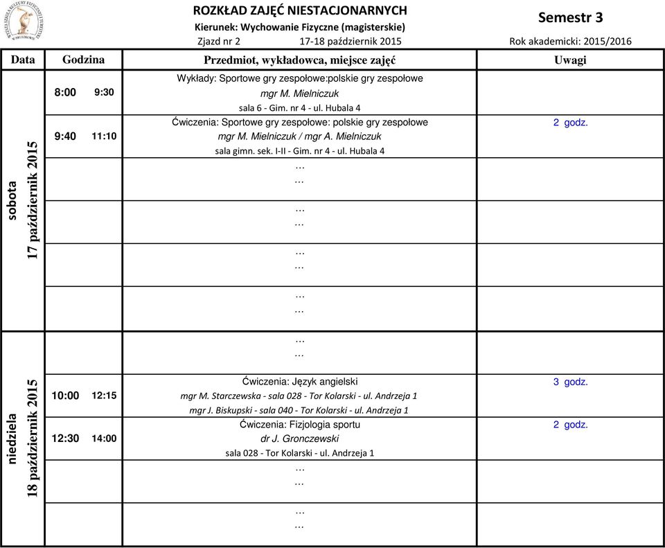 zespołowe mgr M. Mielniczuk mgr M. Starczewska - mgr J. Biskupski - sala 040 - Tor Kolarski - ul.