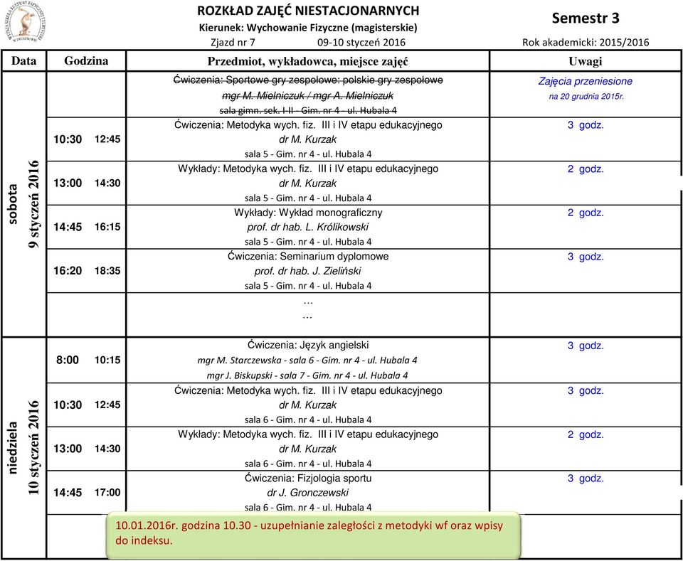 pozostało do realizacji 1,77635683940025E-15 godz. mgr M.