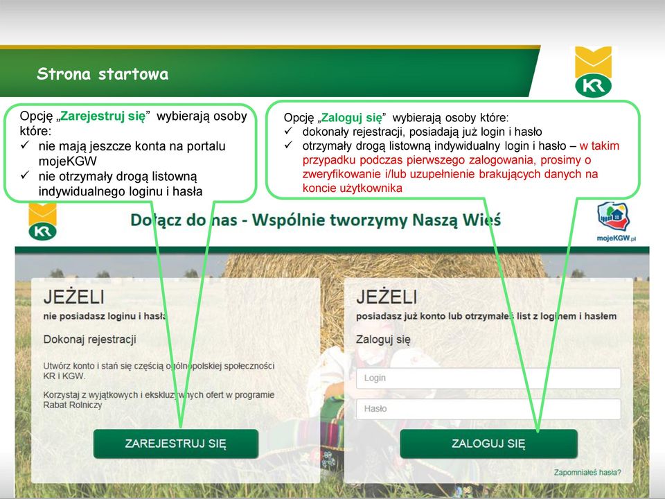 rejestracji, posiadają już login i hasło otrzymały drogą listowną indywidualny login i hasło w takim