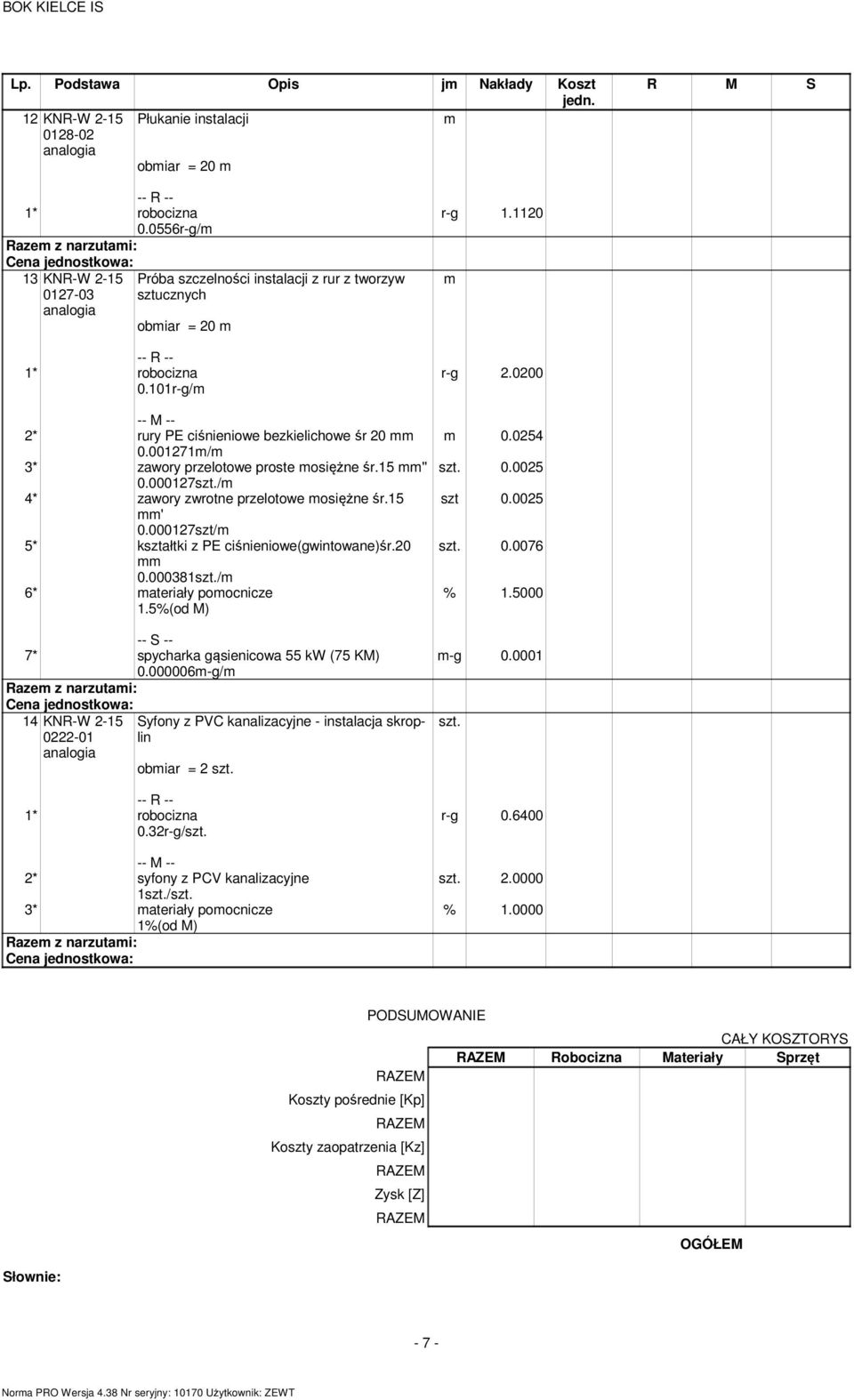 000127szt/ 5* kształtki z PE ciśnieniowe(gwintowane)śr.20 0.000381/ 6* ateriały poocnicze 1.5%(od M) 7* spycharka gąsienicowa 55 kw (75 KM) 0.