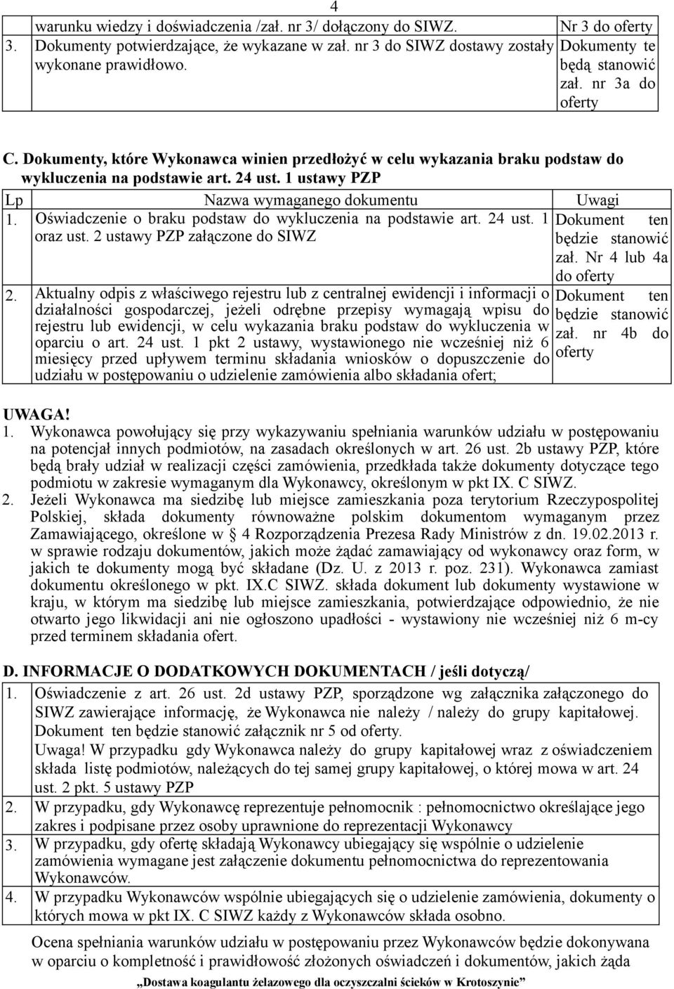 1 ustawy PZP Lp Nazwa wymaganego dokumentu Uwagi 1. Oświadczenie o braku podstaw do wykluczenia na podstawie art. 24 ust. 1 oraz ust. 2 ustawy PZP załączone do SIWZ 2.
