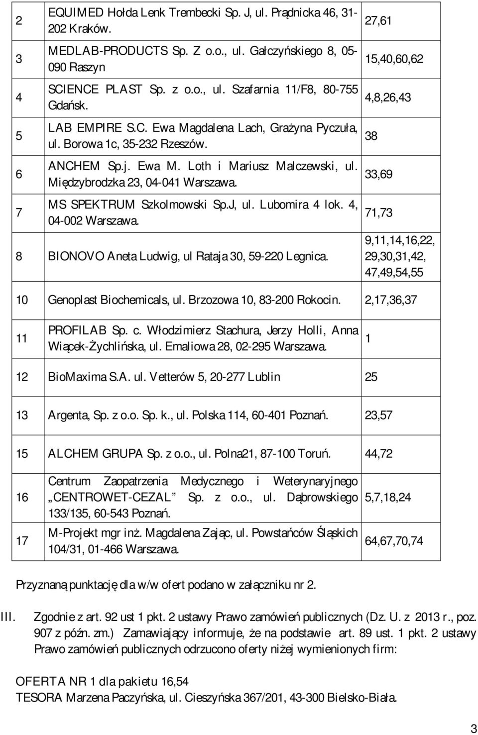 J, ul. Lubomira 4 lok. 4, 04-002 Warszawa. 8 BIONOVO Aneta Ludwig, ul Rataja 30, 59-220 Legnica.