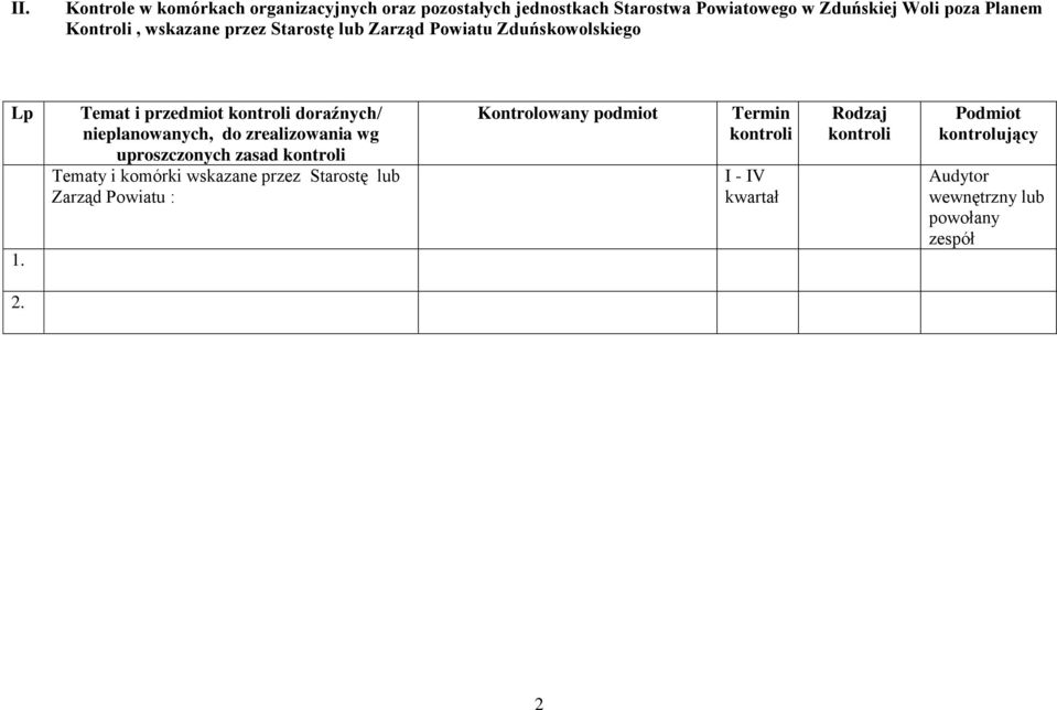 Temat i przedmiot doraźnych/ nieplanowanych, do zrealizowania wg uproszczonych zasad Tematy i komórki wskazane