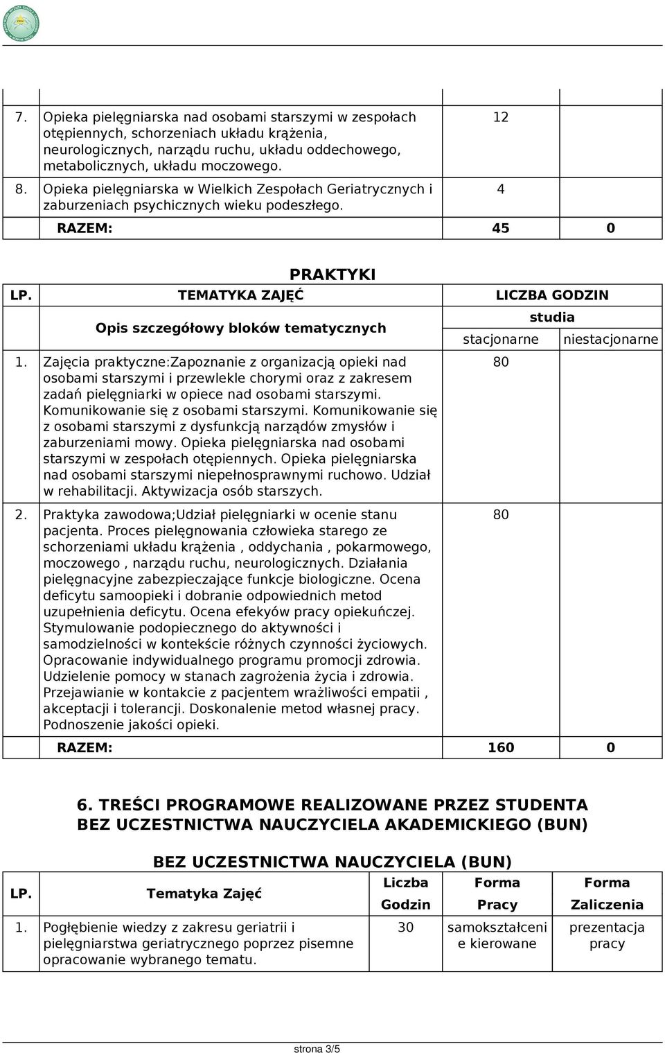 Zajęcia praktyczne:zapoznanie z organizacją opieki nad osobami starszymi i przewlekle chorymi oraz z zakresem zadań pielęgniarki w opiece nad osobami starszymi. Komunikowanie się z osobami starszymi.