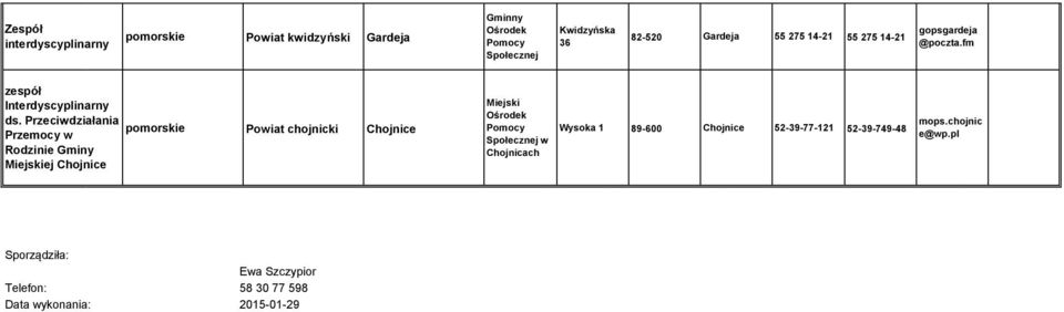 Gminy ej Chojnice chojnicki Chojnice Wysoka 1 89-600 Chojnice 52-39-77-121