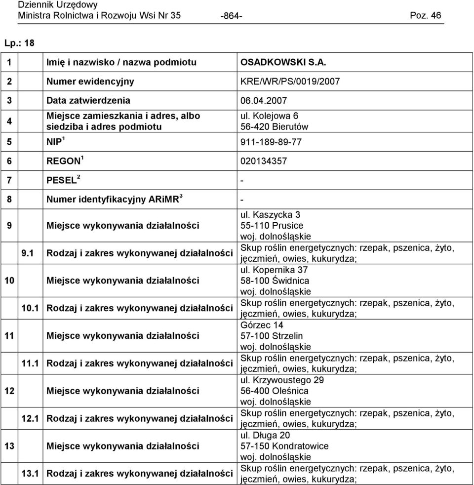1 Skup roślin energetycznych: rzepak, pszenica, żyto, Rodzaj i zakres wykonywanej działalności jęczmień, owies, kukurydza; 10 Miejsce wykonywania działalności ul. Kopernika 37 58-100 Świdnica woj.