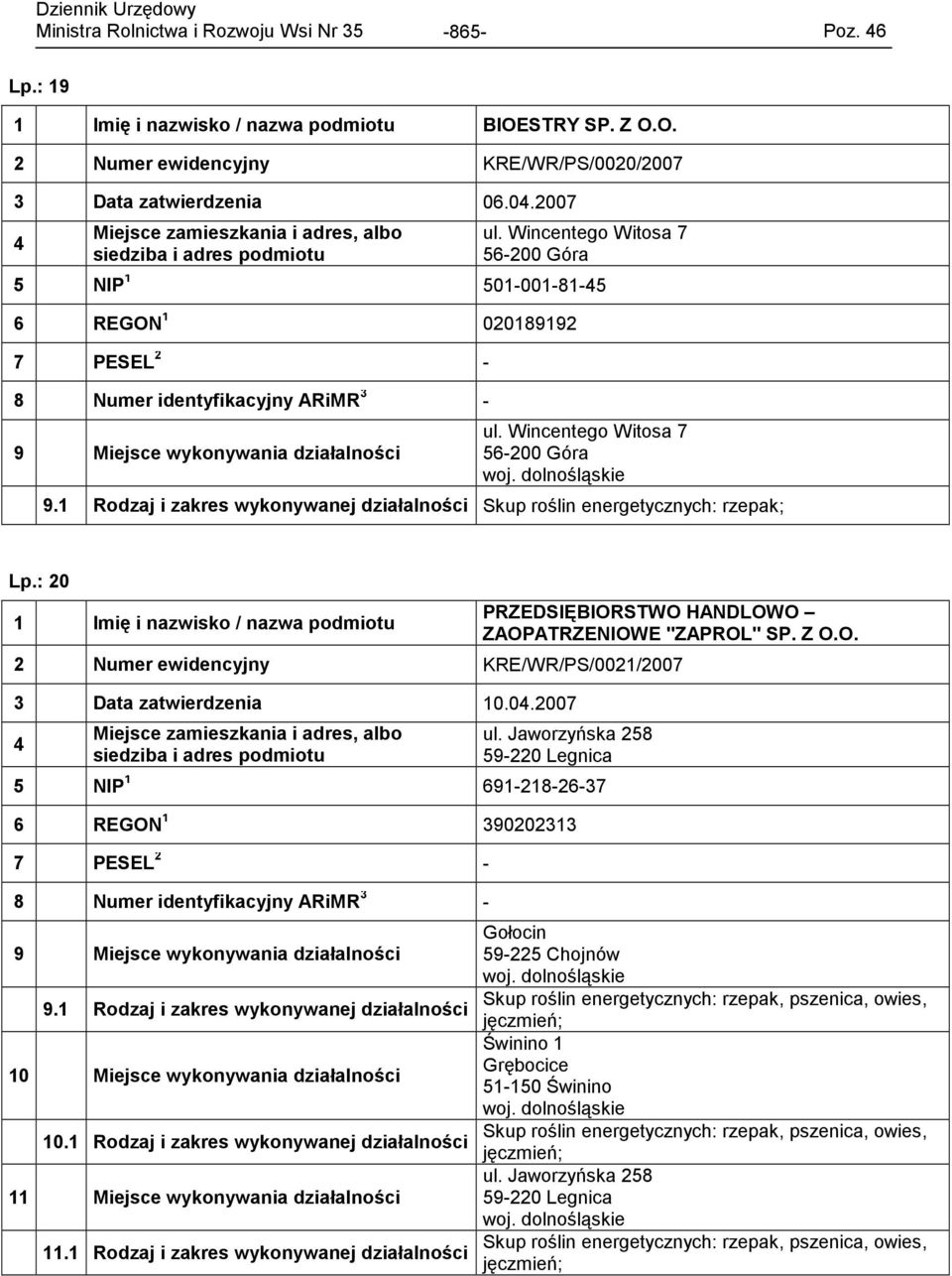 : 20 PRZEDSIĘBIORSTWO HANDLOWO ZAOPATRZENIOWE "ZAPROL" SP. Z O.O. 2 Numer ewidencyjny KRE/WR/PS/0021/2007 3 Data zatwierdzenia 10.0.2007 ul.