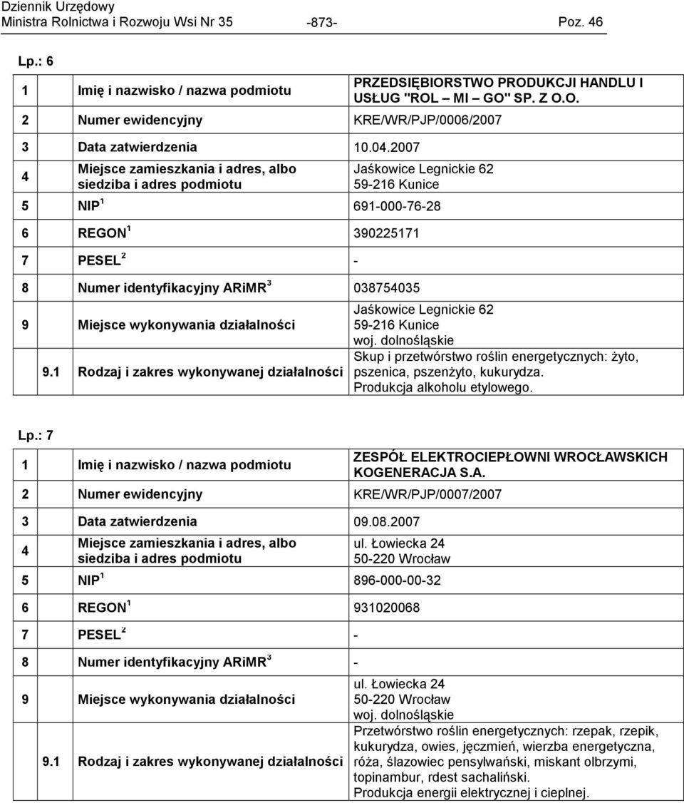 dolnośląskie Skup i przetwórstwo roślin energetycznych: żyto, pszenica, pszenżyto, kukurydza. Produkcja alkoholu etylowego. Lp.: 7 2 Numer ewidencyjny KRE/WR/PJP/0007/2007 3 Data zatwierdzenia 09.08.