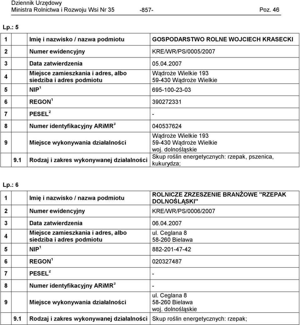 Wielkie 193 59-30 Wądroże Wielkie woj. dolnośląskie Skup roślin energetycznych: rzepak, pszenica, kukurydza; Lp.