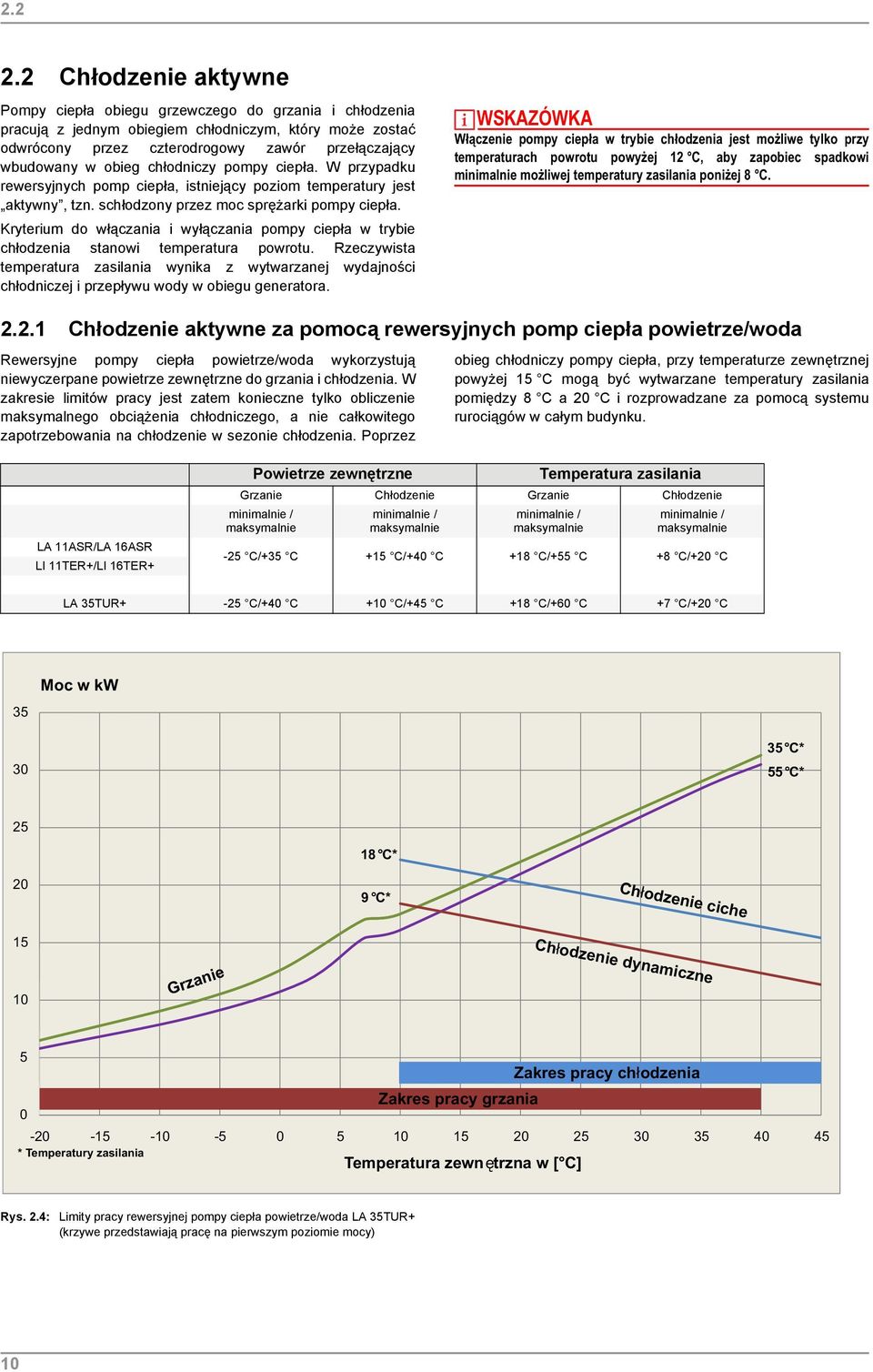 obieg chłodniczy pompy ciepła. W przypadku rewersyjnych pomp ciepła, istniejący poziom temperatury jest aktywny, tzn. schłodzony przez moc sprężarki pompy ciepła.