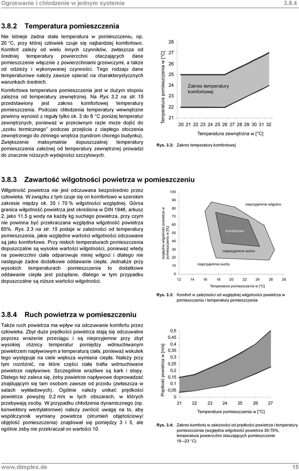 Tego rodzaju dane temperaturowe należy zawsze opierać na charakterystycznych warunkach średnich. Komfortowa temperatura pomieszczenia jest w dużym stopniu zależna od temperatury zewnętrznej. Na Rys.