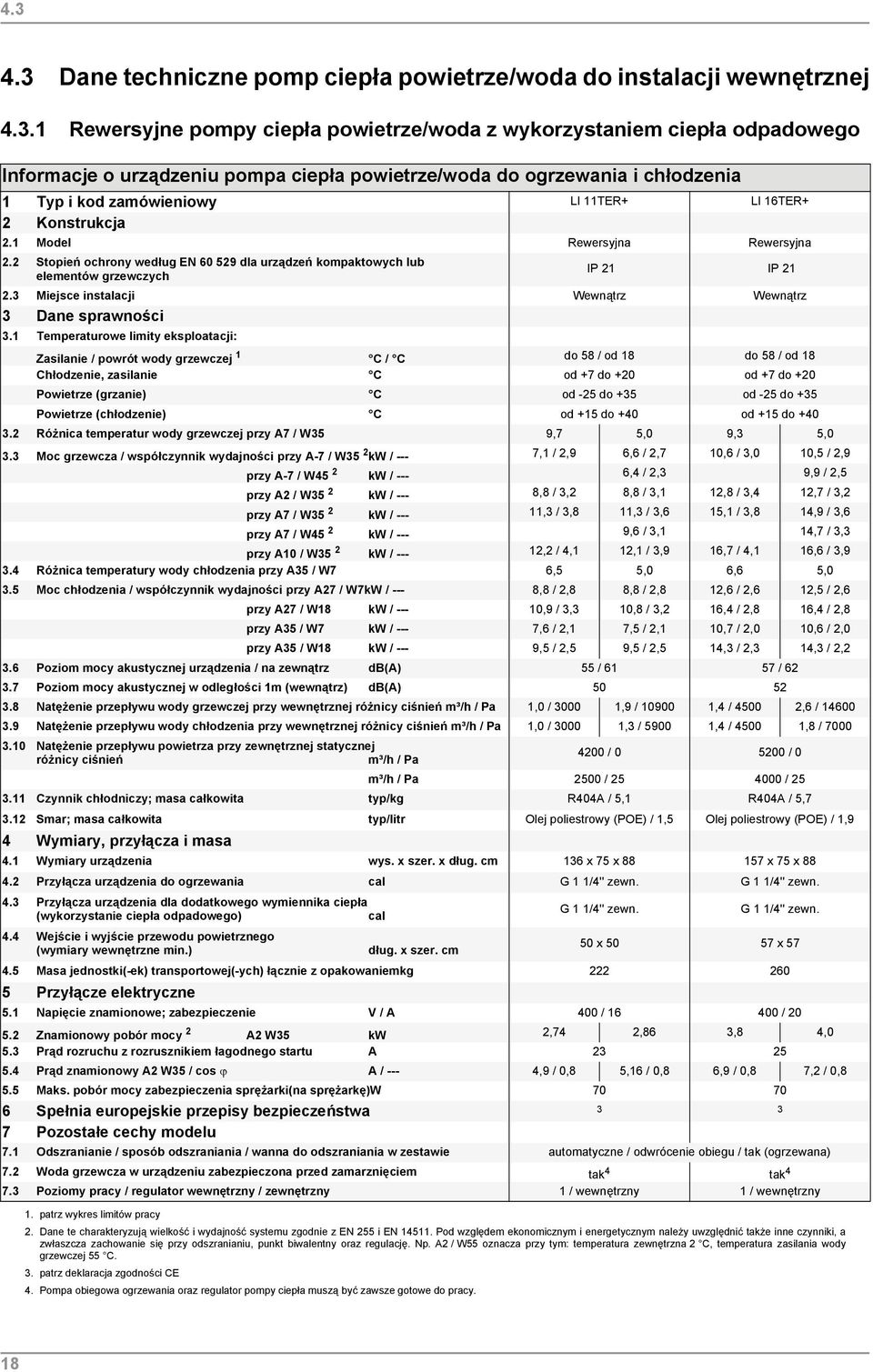 2 Stopień ochrony według EN 60 529 dla urządzeń kompaktowych lub elementów grzewczych IP 21 IP 21 2.3 Miejsce instalacji Wewnątrz Wewnątrz 3 Dane sprawności 3.