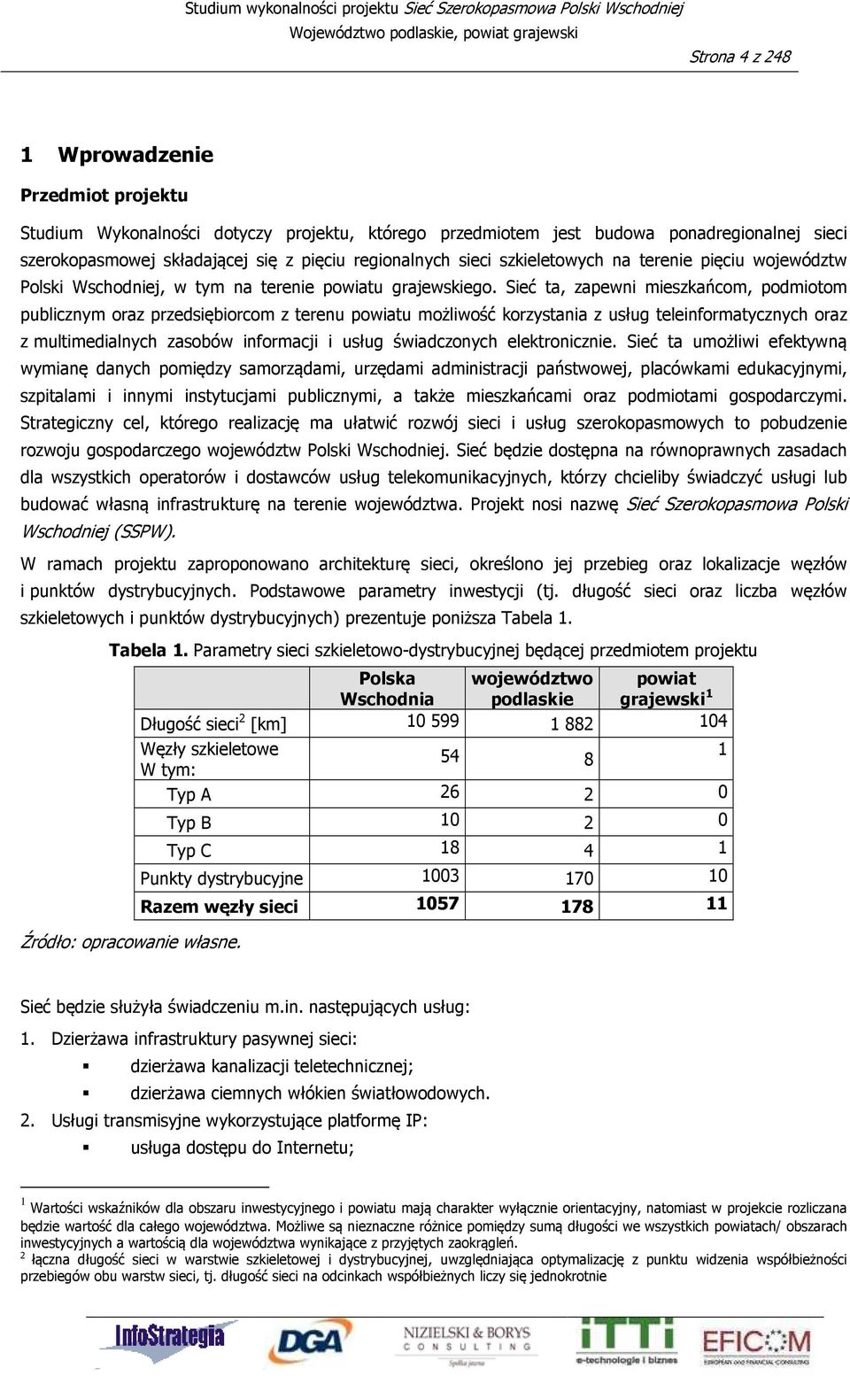 Sieć ta, zapewni mieszkańcom, podmiotom publicznym oraz przedsiębiorcom z terenu powiatu możliwość korzystania z usług teleinformatycznych oraz z multimedialnych zasobów informacji i usług