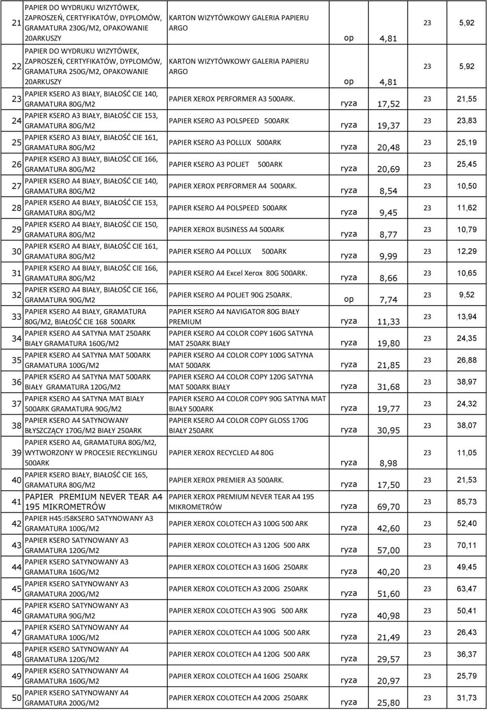 BIAŁOŚĆ CIE 140, PAPIER KSERO A4 BIAŁY, BIAŁOŚĆ CIE 153, PAPIER KSERO A4 BIAŁY, BIAŁOŚĆ CIE 150, PAPIER KSERO A4 BIAŁY, BIAŁOŚĆ CIE 161, PAPIER KSERO A4 BIAŁY, BIAŁOŚĆ CIE 166, PAPIER KSERO A4 BIAŁY,