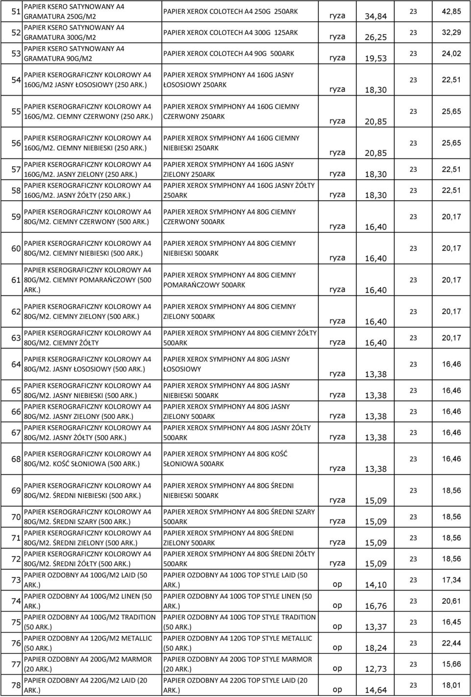 CIEMNY CZERWONY (250 PAPIER XEROX SYMPHONY A4 160G CIEMNY CZERWONY 250ARK ryza 20,85 23 25,65 56 57 58 160G/M2. CIEMNY NIEBIESKI (250 160G/M2. JASNY ZIELONY (250 160G/M2.