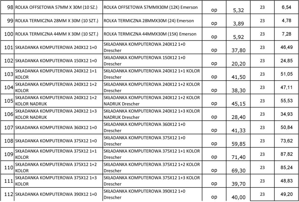 ) ROLKA TERMICZNA 44MMX30M (15K) Emerson op 5,92 101 SKŁADANKA KOMPUTEROWA 240X12 1+0 SKŁADANKA KOMPUTEROWA 240X12 1+0 Drescher op 37,80 102 SKŁADANKA KOMPUTEROWA 150X12 1+0 SKŁADANKA KOMPUTEROWA