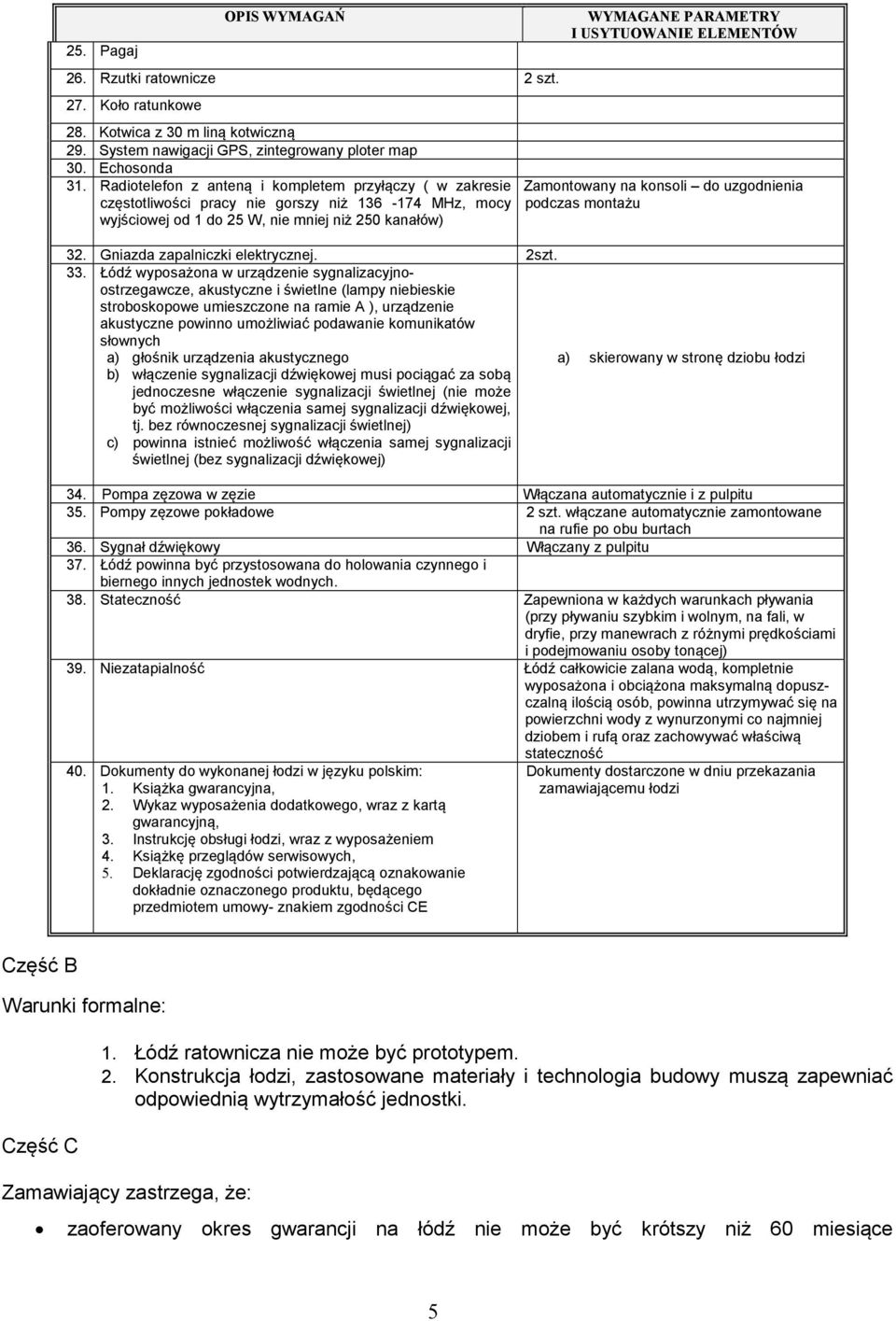 ELEMENTÓW Zamontowany na konsoli do uzgodnienia podczas montażu 32. Gniazda zapalniczki elektrycznej. 2szt. 33.