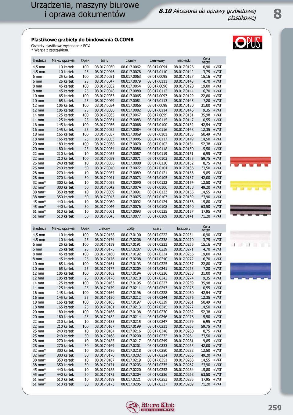 017.0031 08.017.0063 08.017.0095 08.017.0127 15,16 +VAT 6 mm 25 kartek 25 08.017.0047 08.017.0079 08.017.0111 08.017.0143 4,70 +VAT 8 mm 45 kartek 100 08.017.0032 08.017.0064 08.017.0096 08.017.0128 19,00 +VAT 8 mm 45 kartek 25 08.