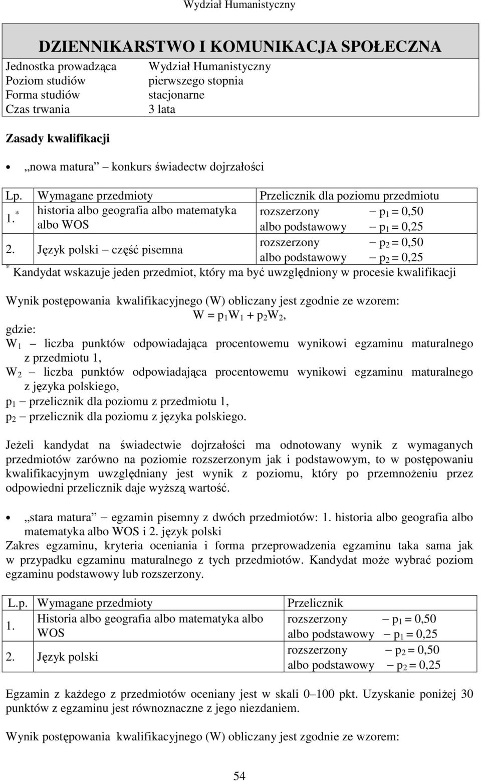 Język polski część pisemna 2 = 0,50 * Kandydat wskazuje jeden przedmiot, który ma być uwzględniony w procesie kwalifikacji W 1 liczba punktów odpowiadająca procentowemu wynikowi egzaminu maturalnego