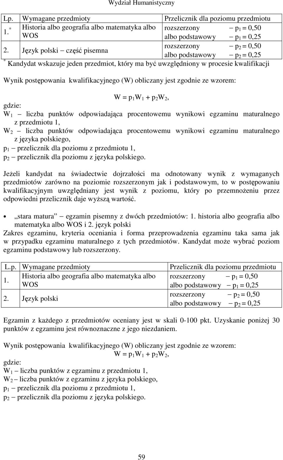 z przedmiotu 1, W 2 liczba punktów odpowiadająca procentowemu wynikowi egzaminu maturalnego z języka polskiego, p 1 przelicznik dla poziomu z przedmiotu 1, p 2 przelicznik dla poziomu z języka