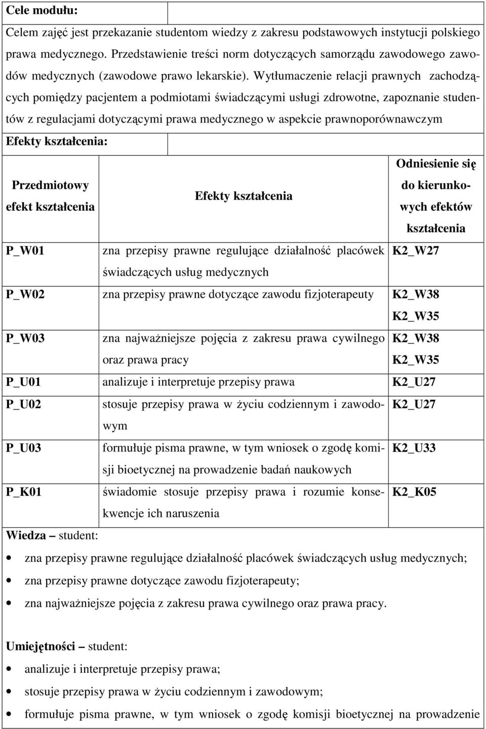 Wytłumaczenie relacji prawnych zachodzących pomiędzy pacjentem a podmiotami świadczącymi usługi zdrowotne, zapoznanie studentów z regulacjami dotyczącymi prawa medycznego w aspekcie