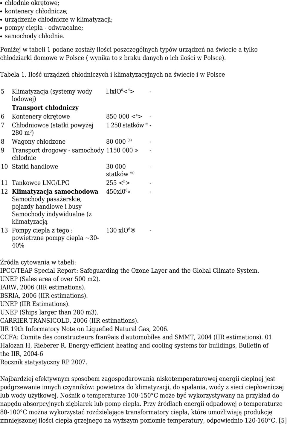 Ilość urządzeń chłodniczych i klimatyzacyjnych na świecie i w Polsce - 5 Klimatyzacja (systemy wody l.