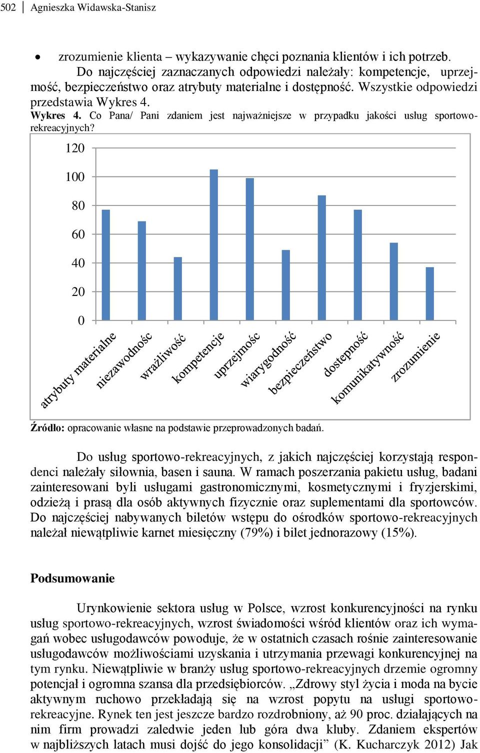 Wykres 4. Co Pana/ Pani zdaniem jest najważniejsze w przypadku jakości usług sportoworekreacyjnych? 120 100 80 60 40 20 0 Źródło: opracowanie własne na podstawie przeprowadzonych badań.