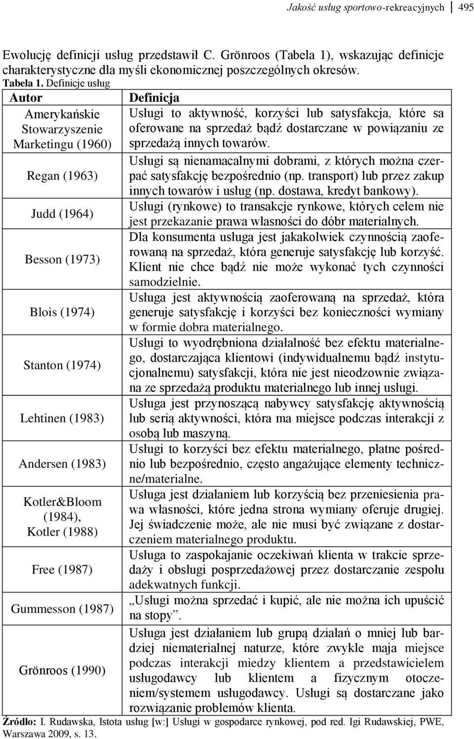Kotler (1988) Free (1987) Gummesson (1987) Grönroos (1990) Usługi to aktywność, korzyści lub satysfakcja, które sa oferowane na sprzedaż bądź dostarczane w powiązaniu ze sprzedażą innych towarów.