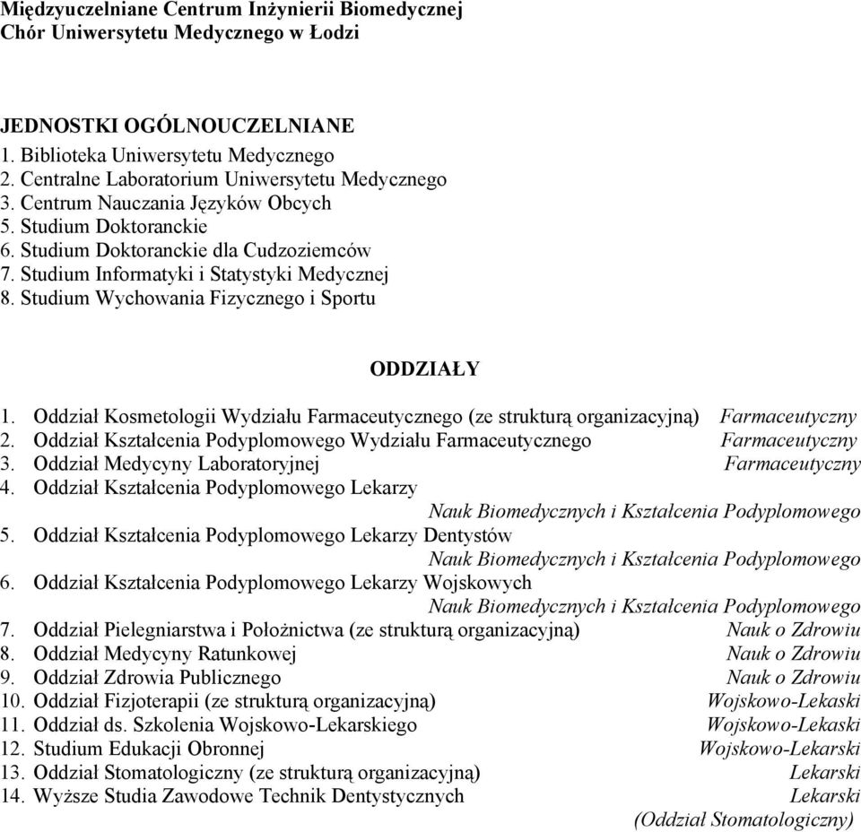 Studium Wychowania Fizycznego i Sportu ODDZIAŁY 1. Oddział Kosmetologii Wydziału Farmaceutycznego (ze strukturą organizacyjną) Farmaceutyczny 2.