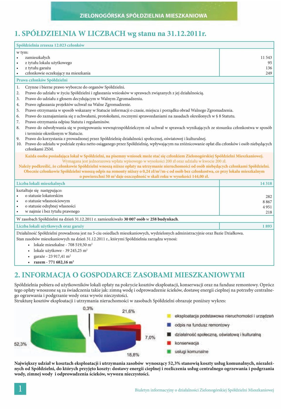Prawo do udziału w życiu Spółdzielni i zgłaszania wniosków w sprawach związanych z jej działalnością. 3. Prawo do udziału z głosem decydującym w Walnym Zgromadzeniu. 4.