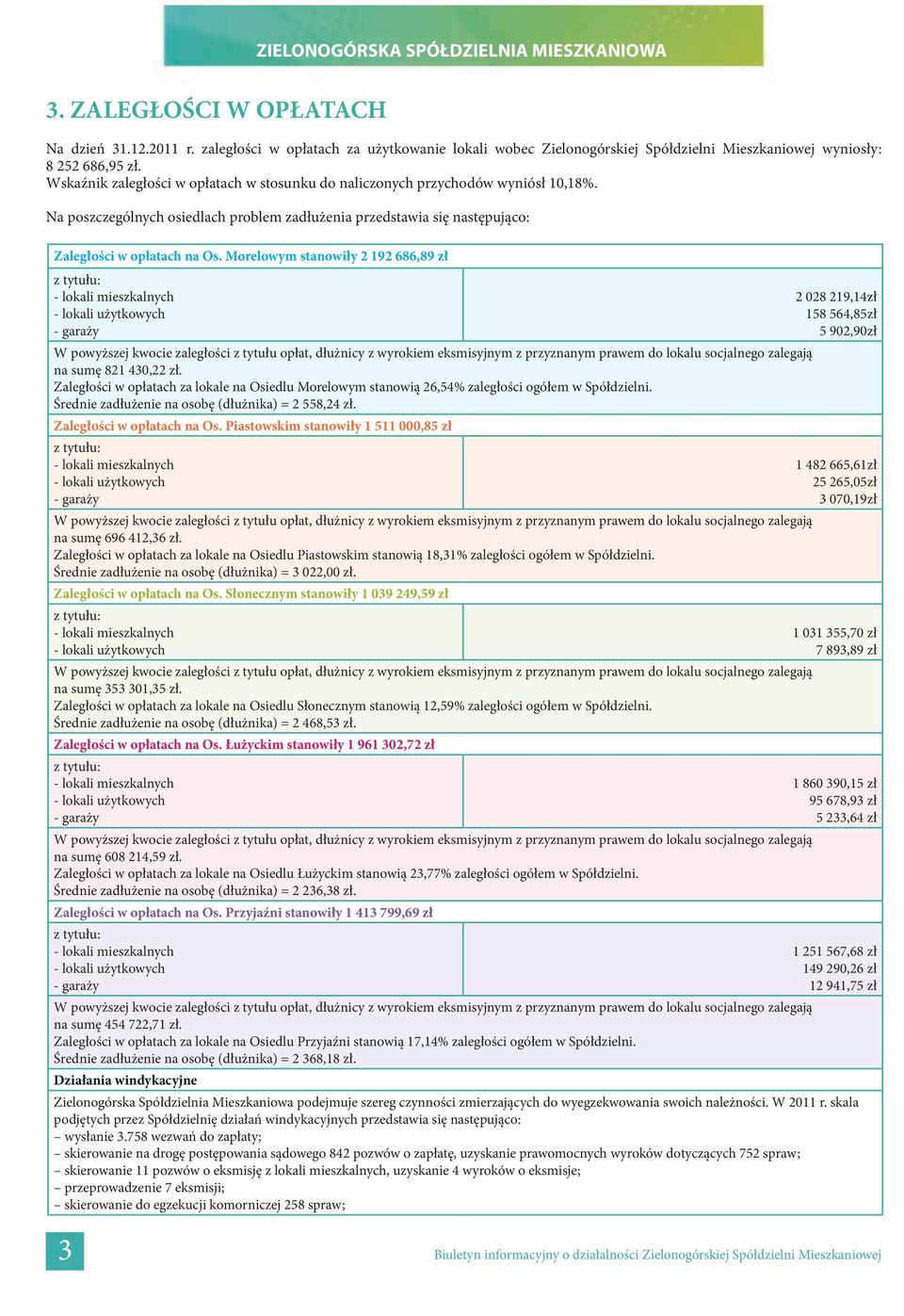 Morelowym stanowiły 2 192 686,89 zł z tytułu: - lokali mieszkalnych - lokali użytkowych - garaży W powyższej kwocie zaległości z tytułu opłat, dłużnicy z wyrokiem eksmisyjnym z przyznanym prawem do
