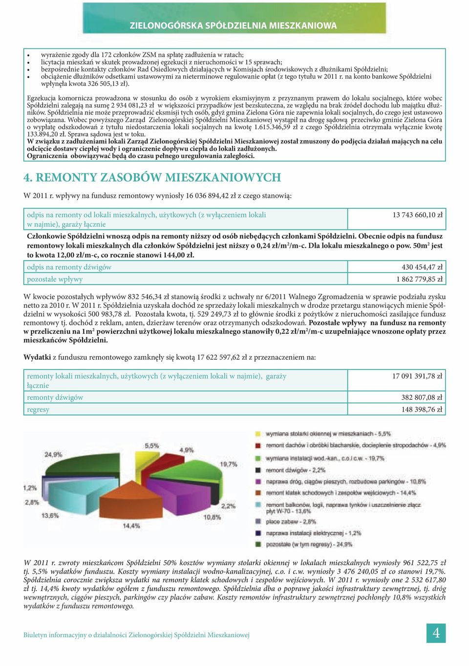 na konto bankowe Spółdzielni wpłynęła kwota 326 505,13 zł).