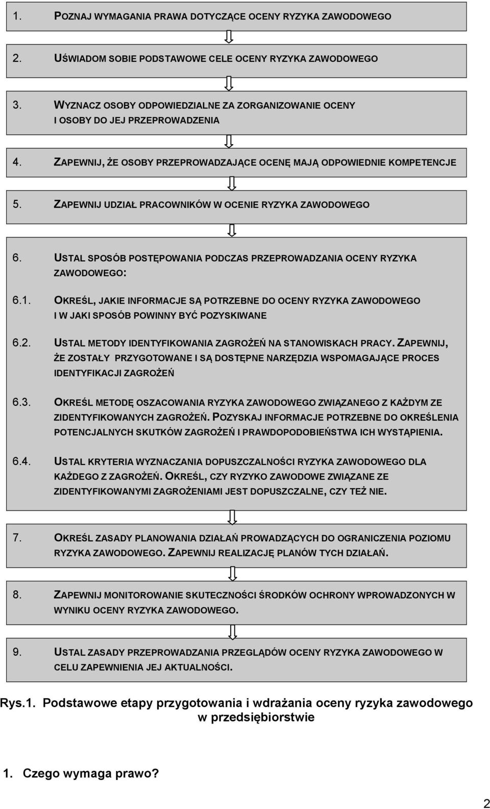 ZAPEWNIJ UDZIAŁ PRACOWNIKÓW W OCENIE RYZYKA ZAWODOWEGO 6. USTAL SPOSÓB POSTĘPOWANIA PODCZAS PRZEPROWADZANIA OCENY RYZYKA ZAWODOWEGO: 6.1.